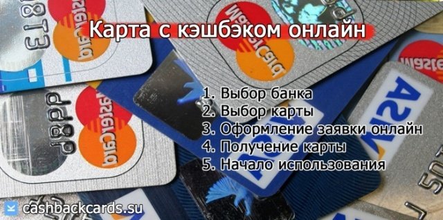 Как оформить карту с кэшбэком на рестораны и кафе