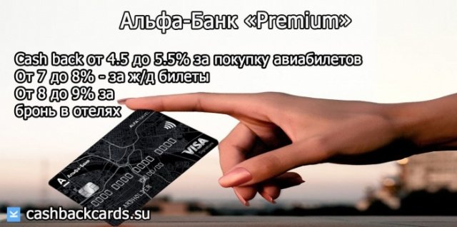 как получить возврат денег на авиабилеты по карте премиум от альфа банка